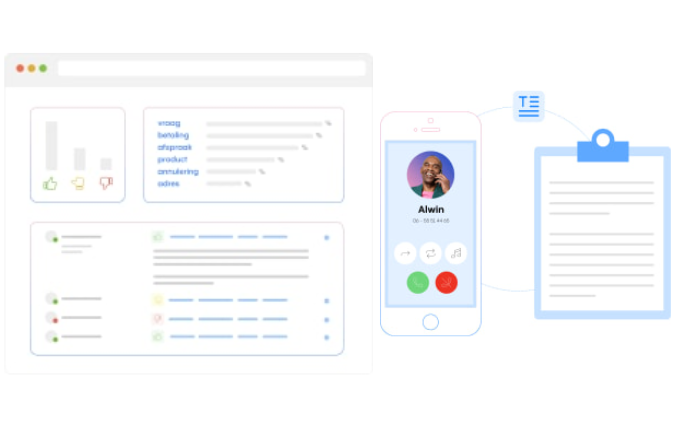 AI insights dashboard (links) en AI insights samenvatting (rechts)