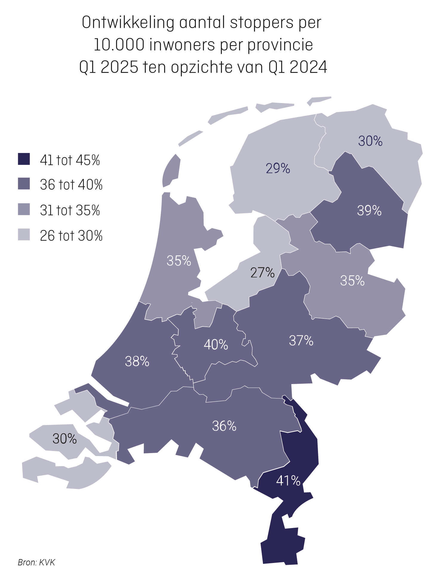 stoppers-ondernemers-provincie