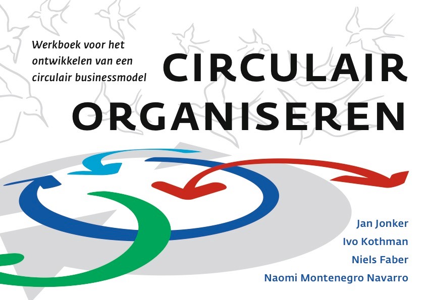 Wat is een (circulair) businessmodel?