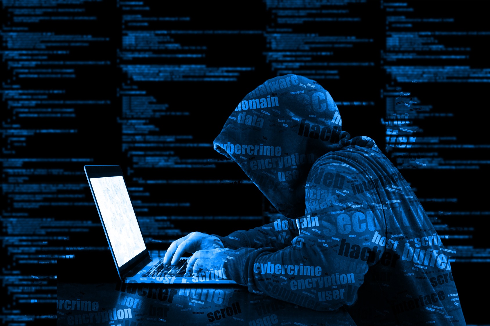 Gratis Whitepaper: Mkb’er, heb jij jouw cybersecurity op orde?