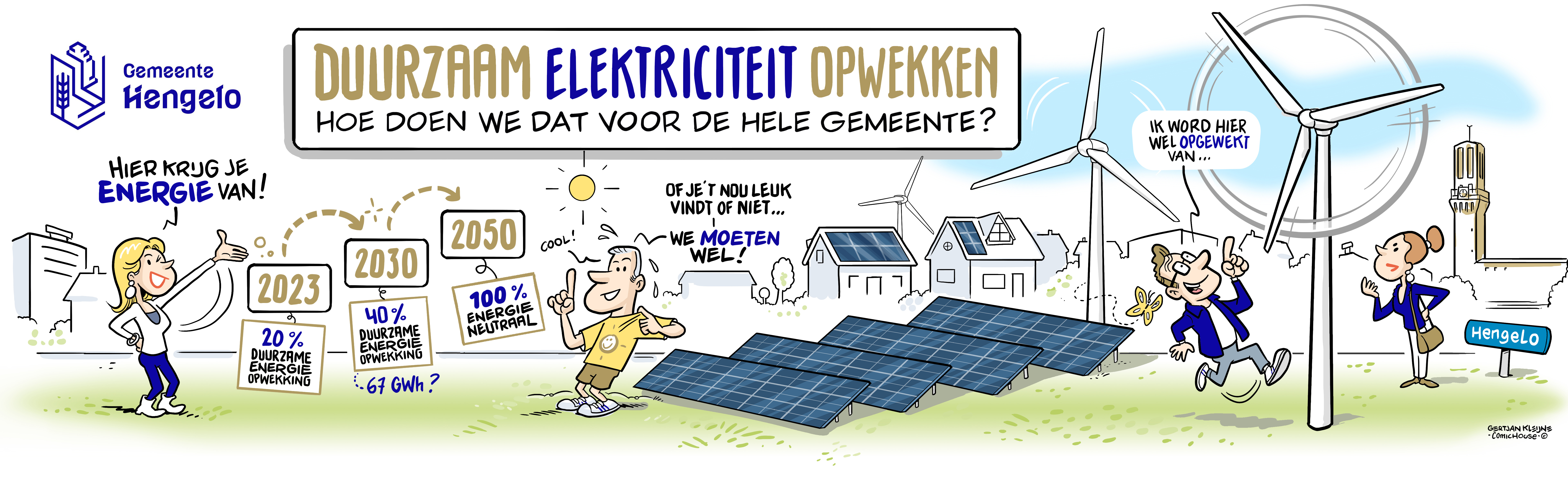 Hengelose bedrijven denken mee over energie opwekken