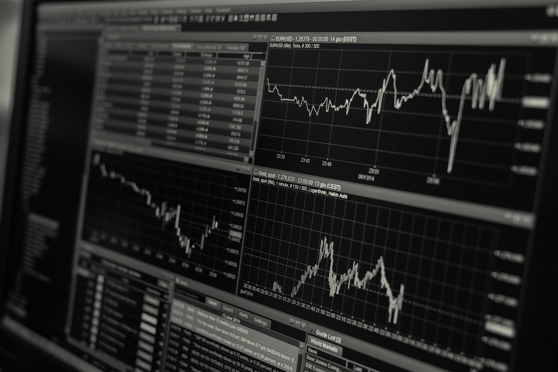 Wat maakt Bitcoin een aantrekkelijke investering?