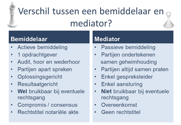 Juridisch anders denken en doen is de nieuwe standaard