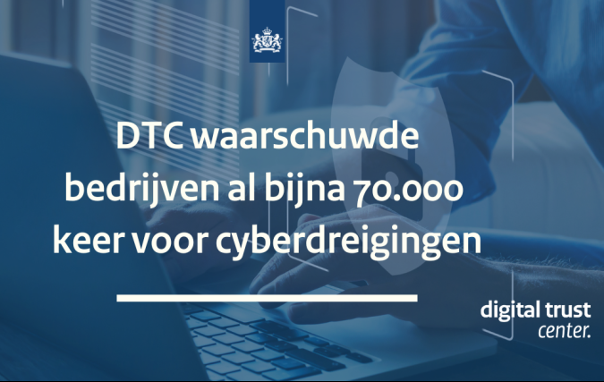 DTC waarschuwde bedrijven al bijna 70.000 keer voor cyberdreigingen